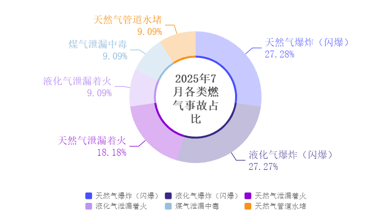 安全2025102201.png